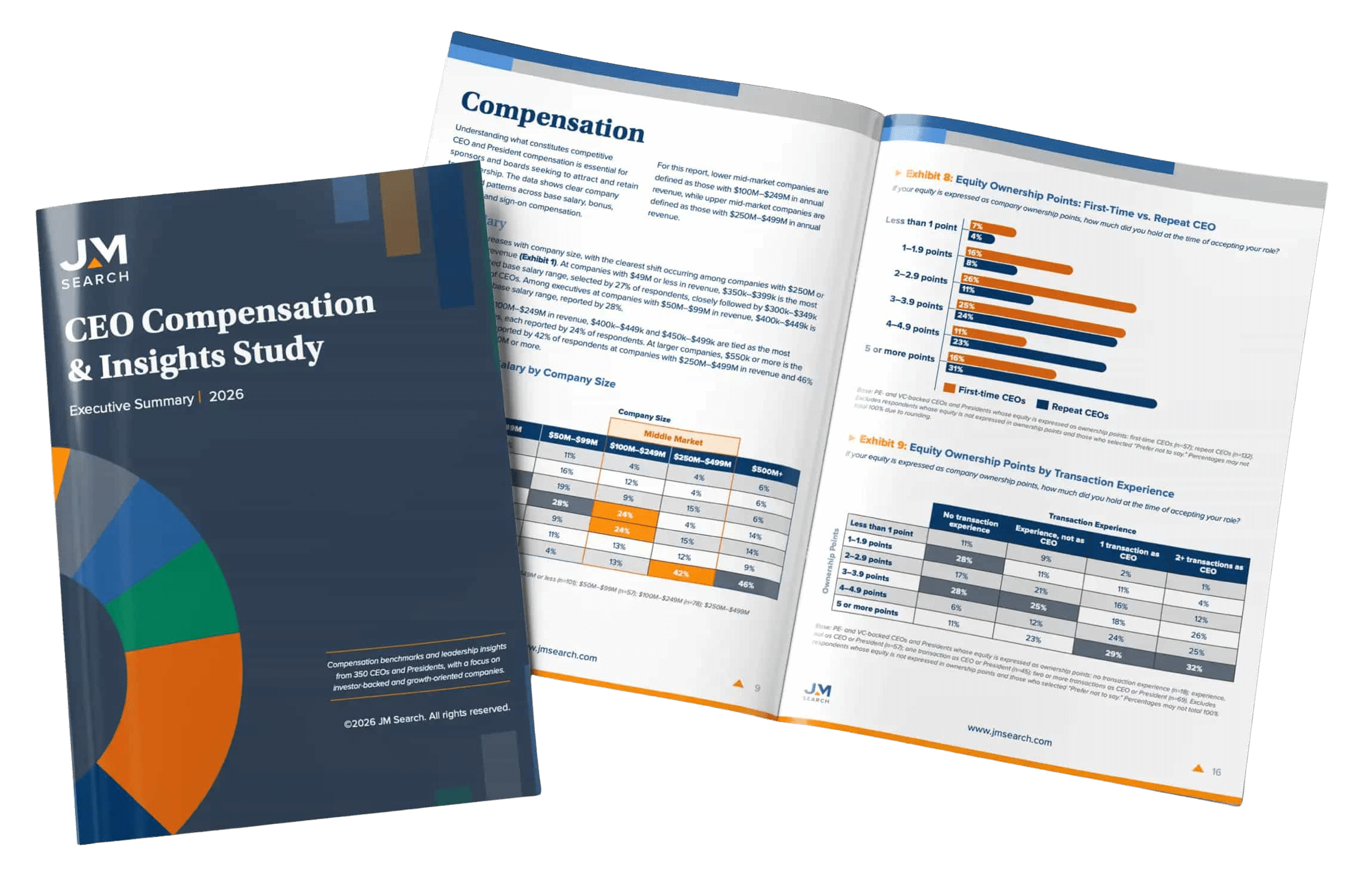 JM Search CEO Compensation and Insights Study_Open